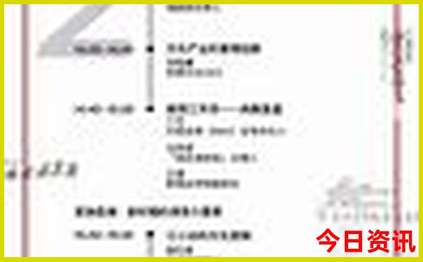 黄河的十大著名景点